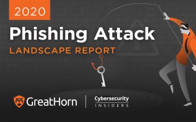 Phishing Attacks Have Multiplied Since the Start of the Pandemic, Leaving Companies More Vulnerable and Strapped for Time