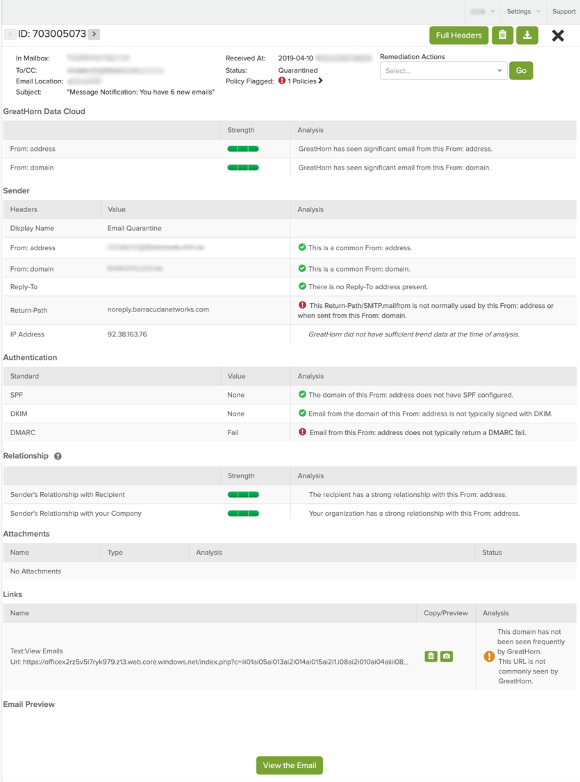 GreatHorn analysis screen of one of the identified emails