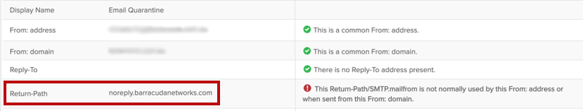 Evidence of the barracudanetworks.com return path