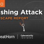2020 phishing attack landscape report graphic