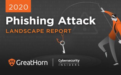 What You Should Know about the State of Phishing Attacks in 2020