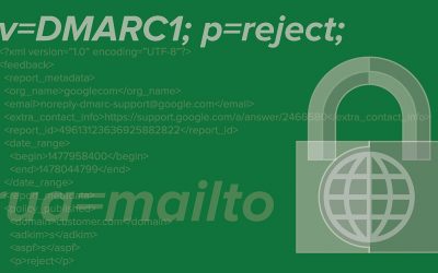 DMARC – Control Your Email Domains