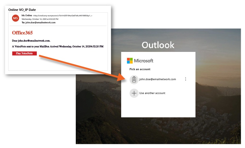 redirector domain attack example 1