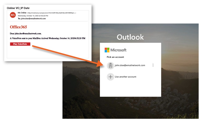 redirector domain attack example 1