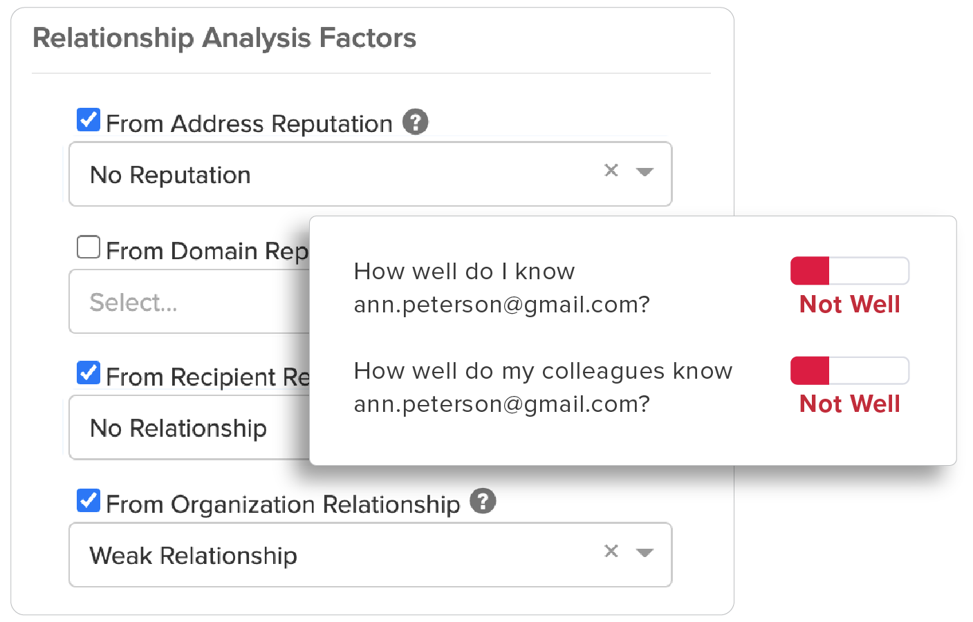 bec phishing attack relationship patterns