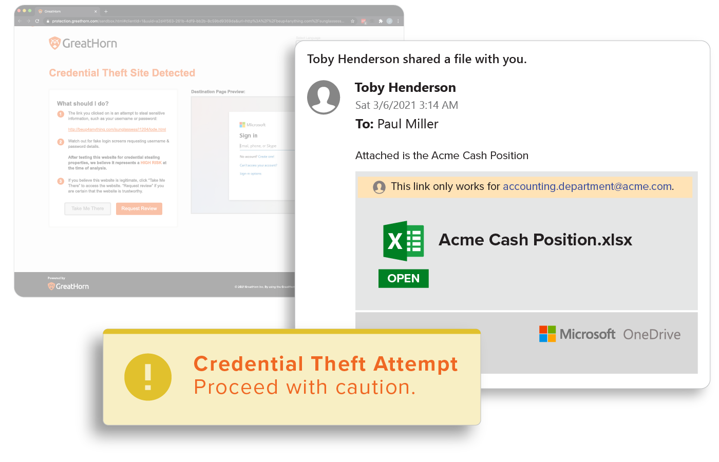 internal email spoofing attack internal email spoofing attack
